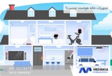 تجهیزات خانه هوشمند چیست؟